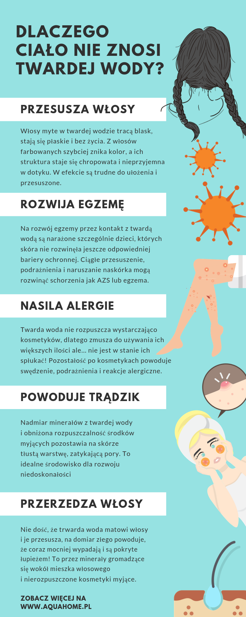 Dlaczego ciało nie znosi twardej wody? |01